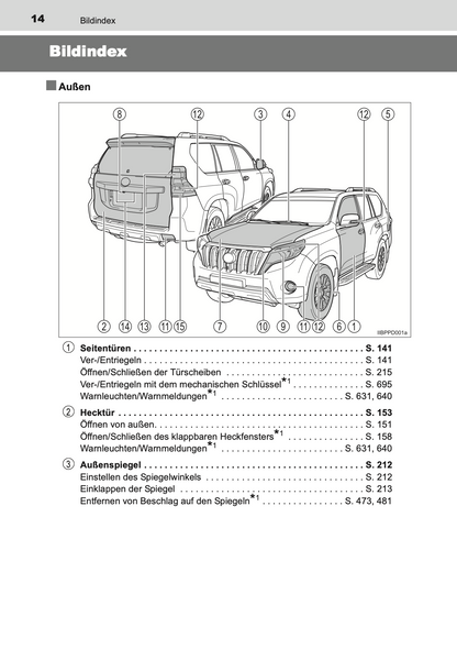 2015-2016 Toyota Land Cruiser 150 Owner's Manual | German