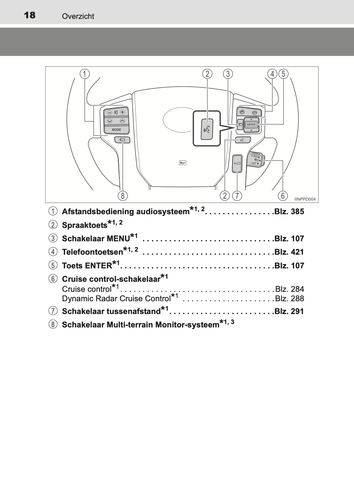 2013-2014 Toyota Land Cruiser 150 Gebruikershandleiding | Nederlands