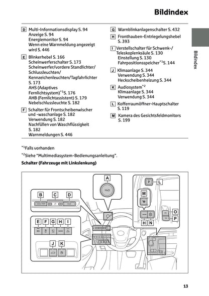 2025-2026 Toyota Mirai Owner's Manual | German
