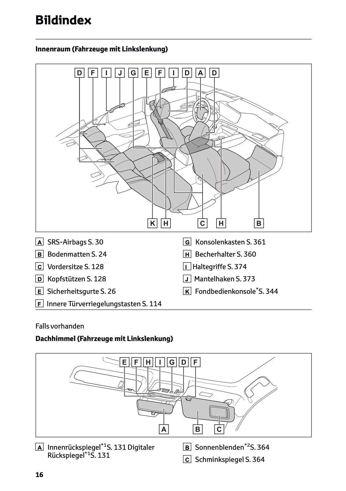 2025-2026 Toyota Mirai Owner's Manual | German