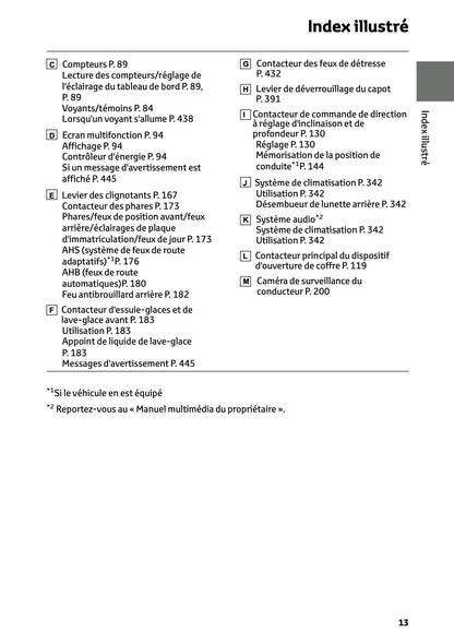 2025-2026 Toyota Mirai Owner's Manual | French