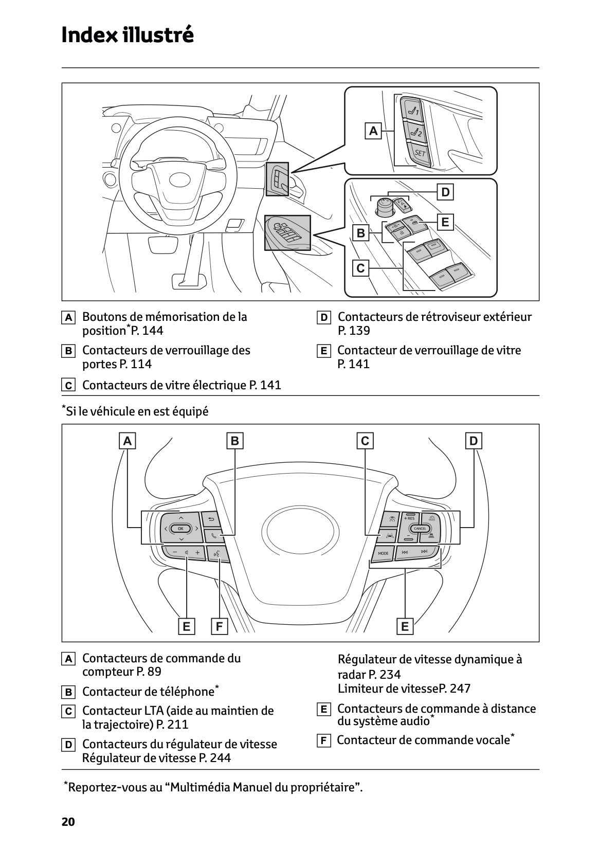 2025-2026 Toyota Mirai Owner's Manual | French
