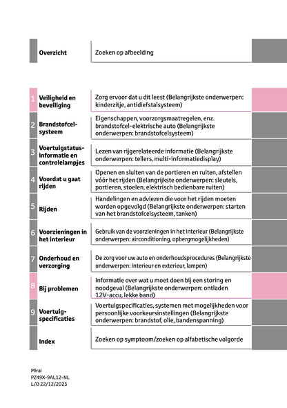 2025-2026 Toyota Mirai Gebruikershandleiding | Nederlands