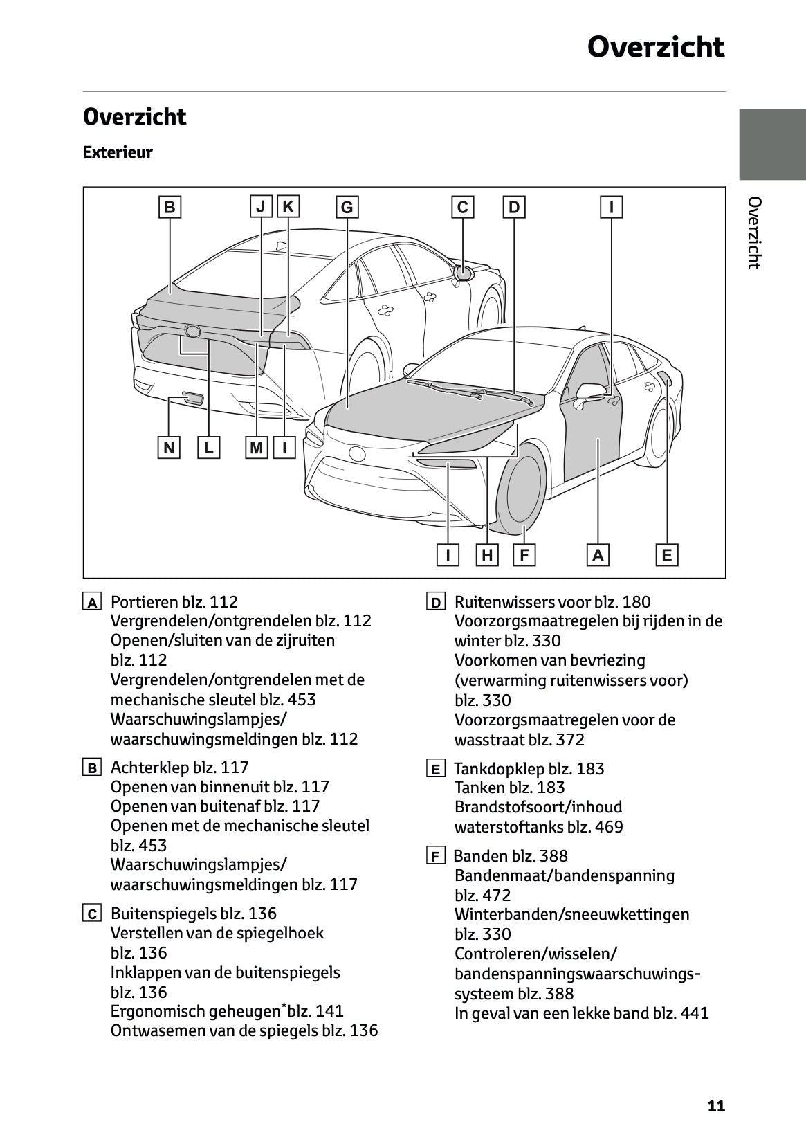 2025-2026 Toyota Mirai Gebruikershandleiding | Nederlands