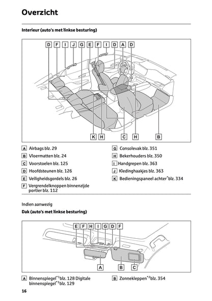 2025-2026 Toyota Mirai Gebruikershandleiding | Nederlands