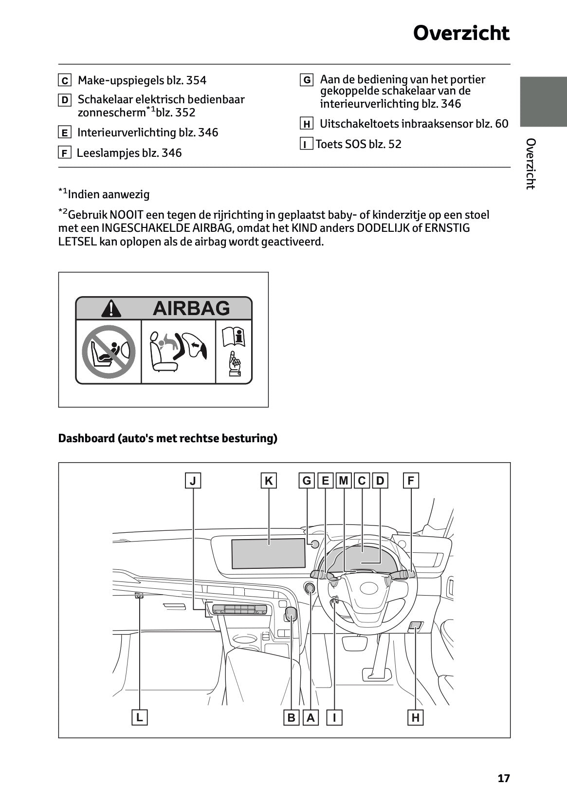 2025-2026 Toyota Mirai Gebruikershandleiding | Nederlands