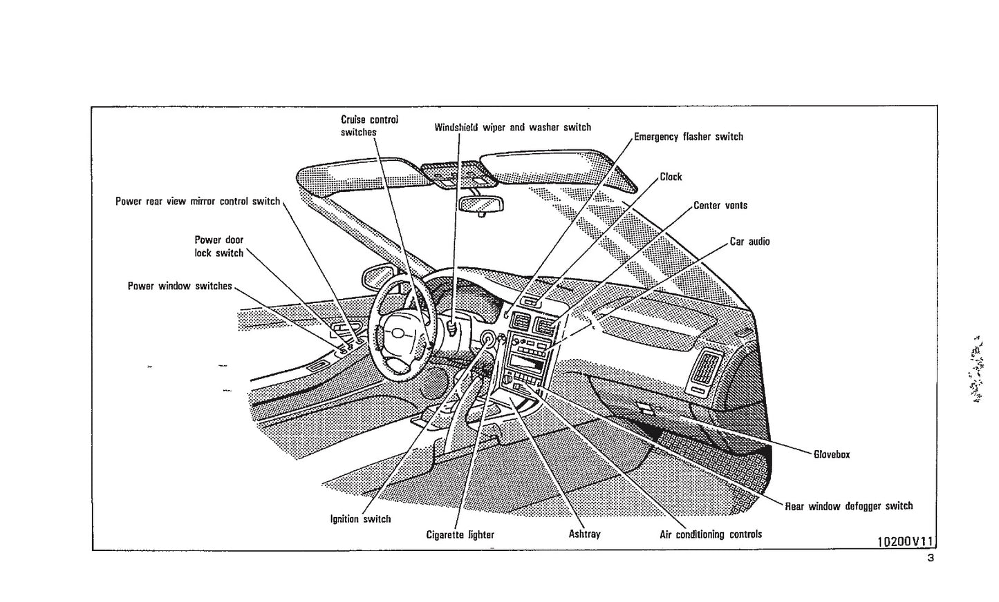 1993 Toyota MR2 Owner's Manual | English