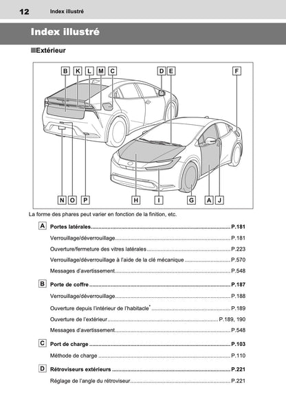 2023 Toyota Prius PHEV Manuel du propriétaire | Français