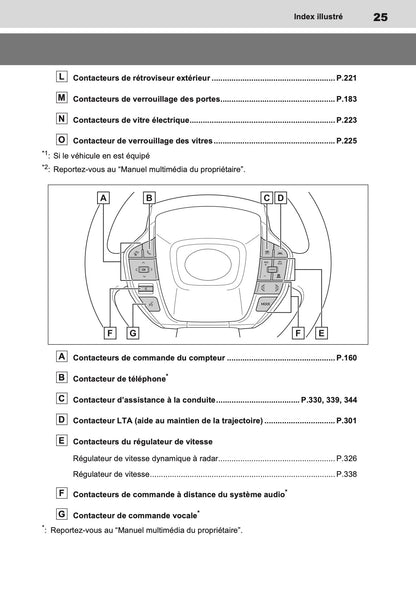 2023 Toyota Prius PHEV Manuel du propriétaire | Français