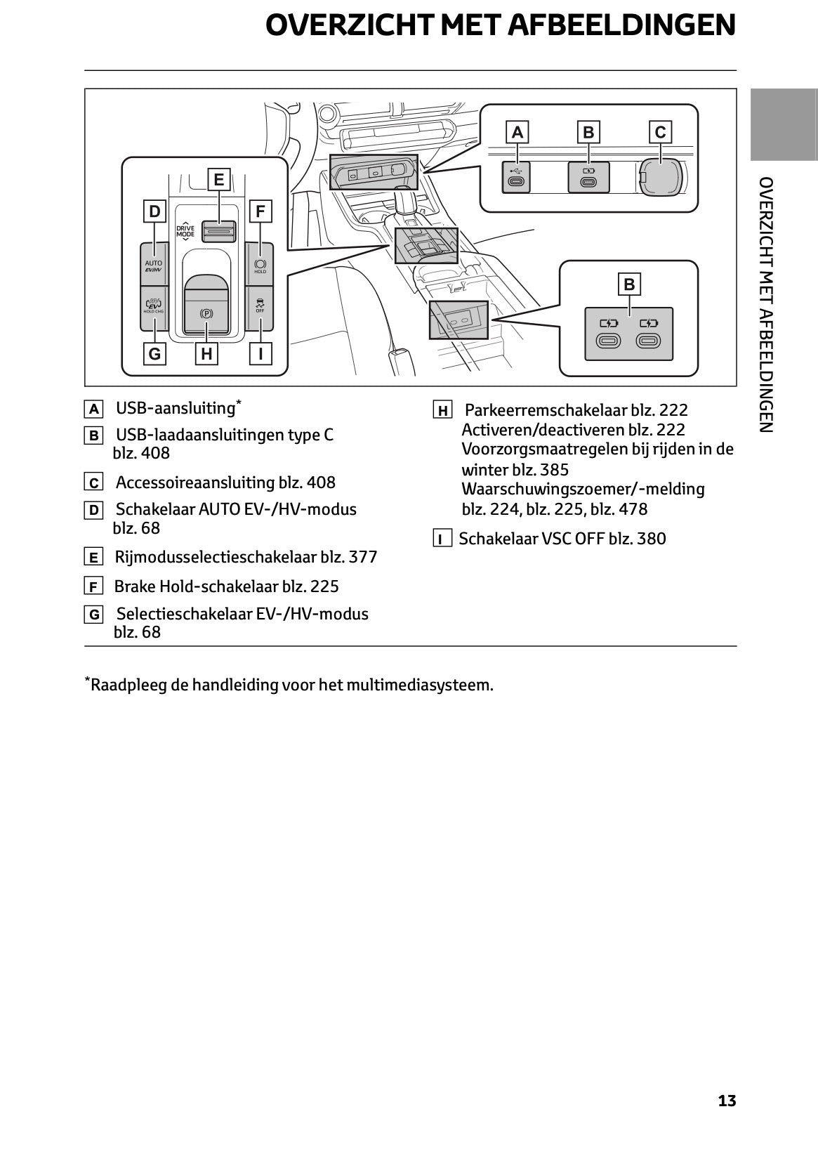2023-2024 Toyota Prius Owner's Manual | Dutch
