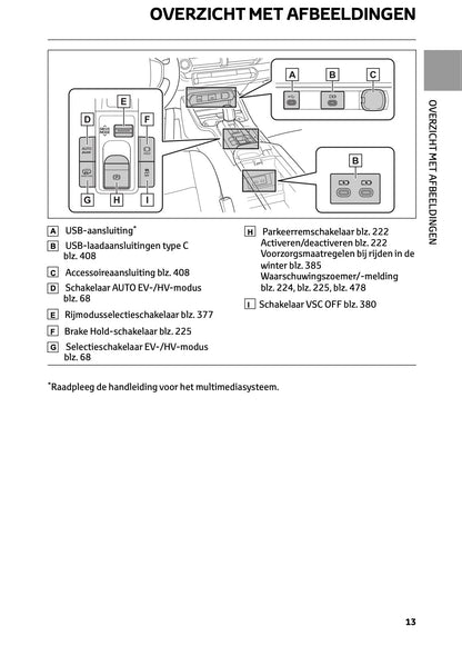 2023-2024 Toyota Prius Owner's Manual | Dutch