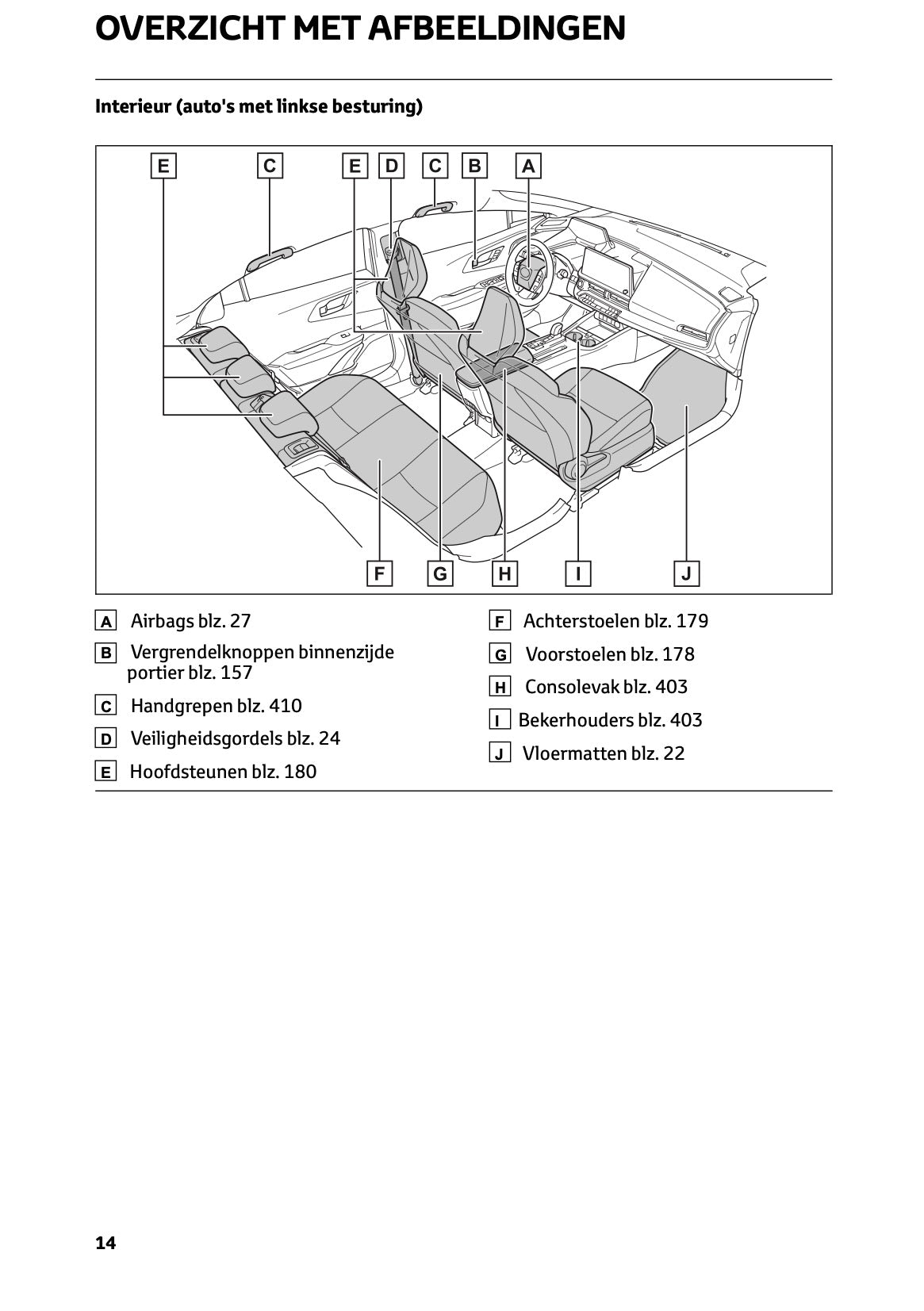 2023-2024 Toyota Prius Owner's Manual | Dutch
