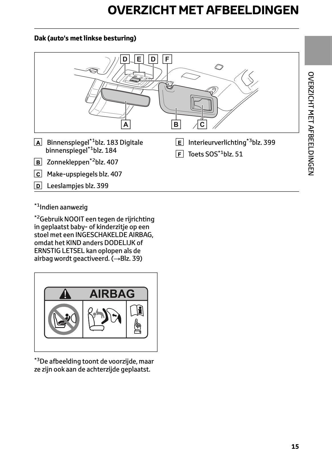2023-2024 Toyota Prius Owner's Manual | Dutch