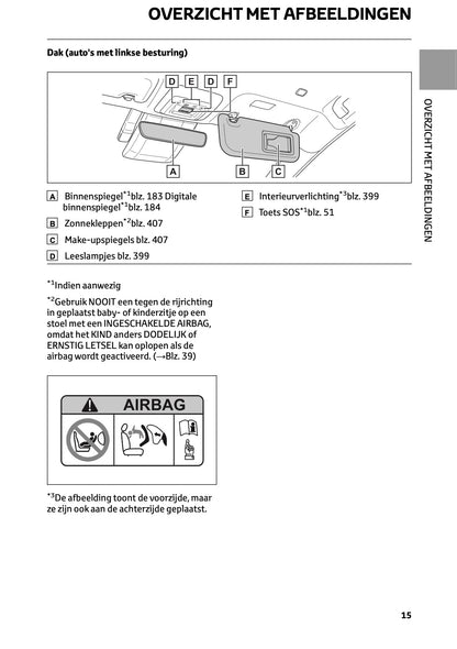 2023-2024 Toyota Prius Owner's Manual | Dutch