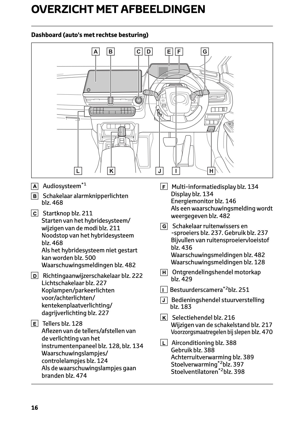 2023-2024 Toyota Prius Owner's Manual | Dutch