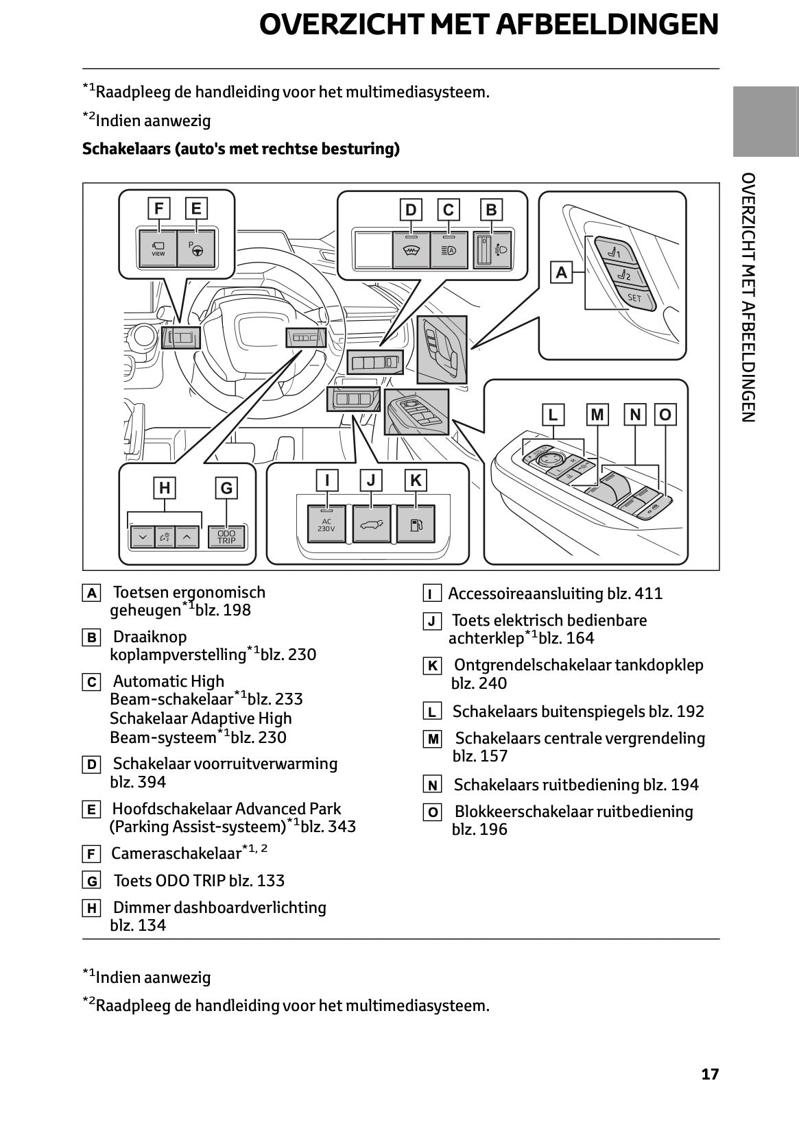 2023-2024 Toyota Prius Owner's Manual | Dutch
