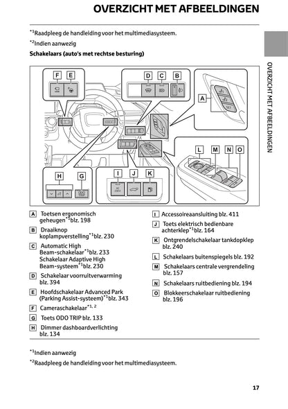 2023-2024 Toyota Prius Owner's Manual | Dutch
