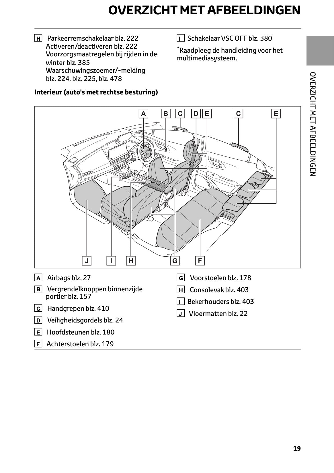2023-2024 Toyota Prius Owner's Manual | Dutch