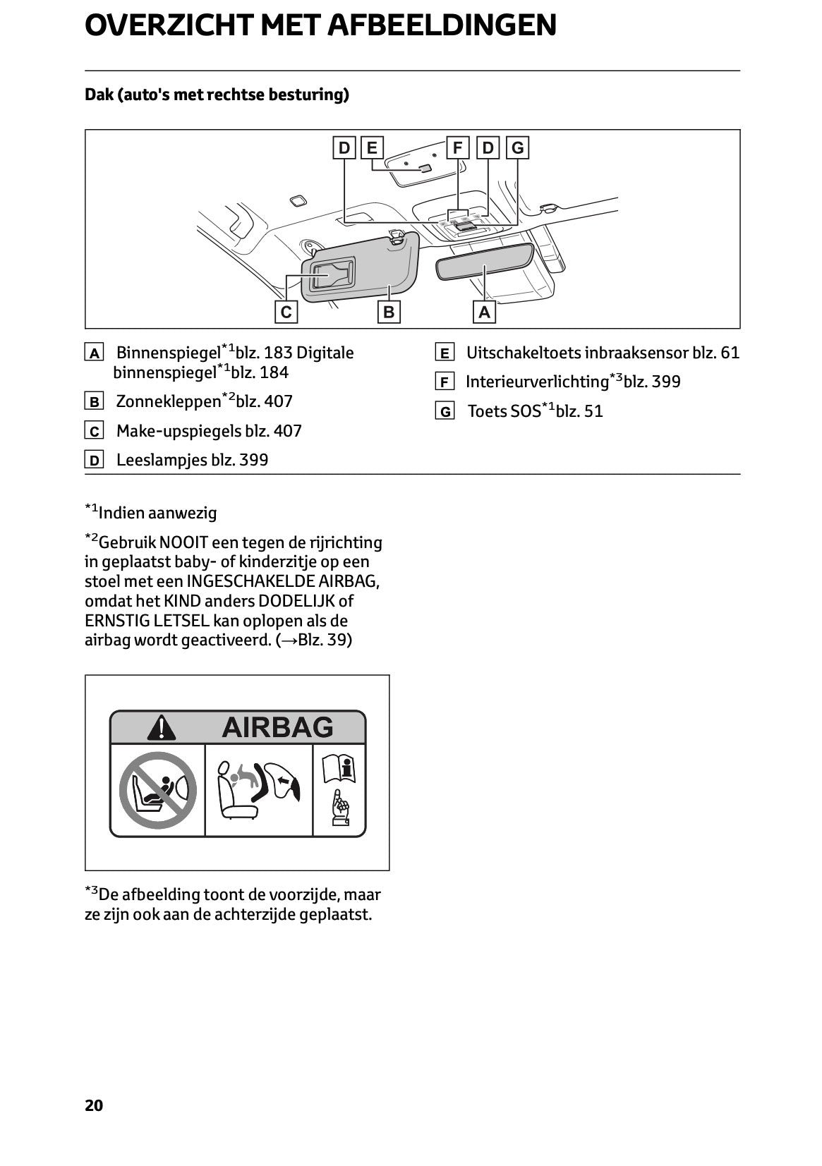 2023-2024 Toyota Prius Owner's Manual | Dutch