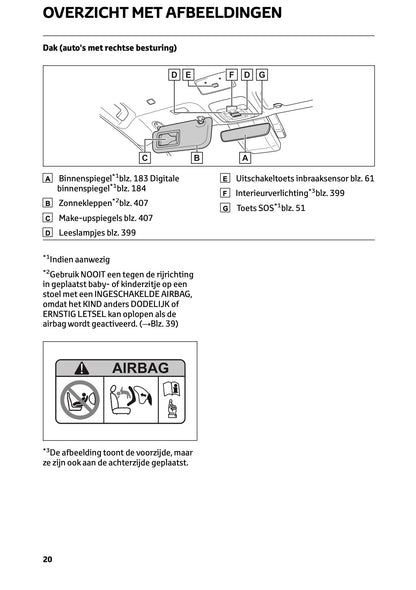 2023-2024 Toyota Prius Owner's Manual | Dutch