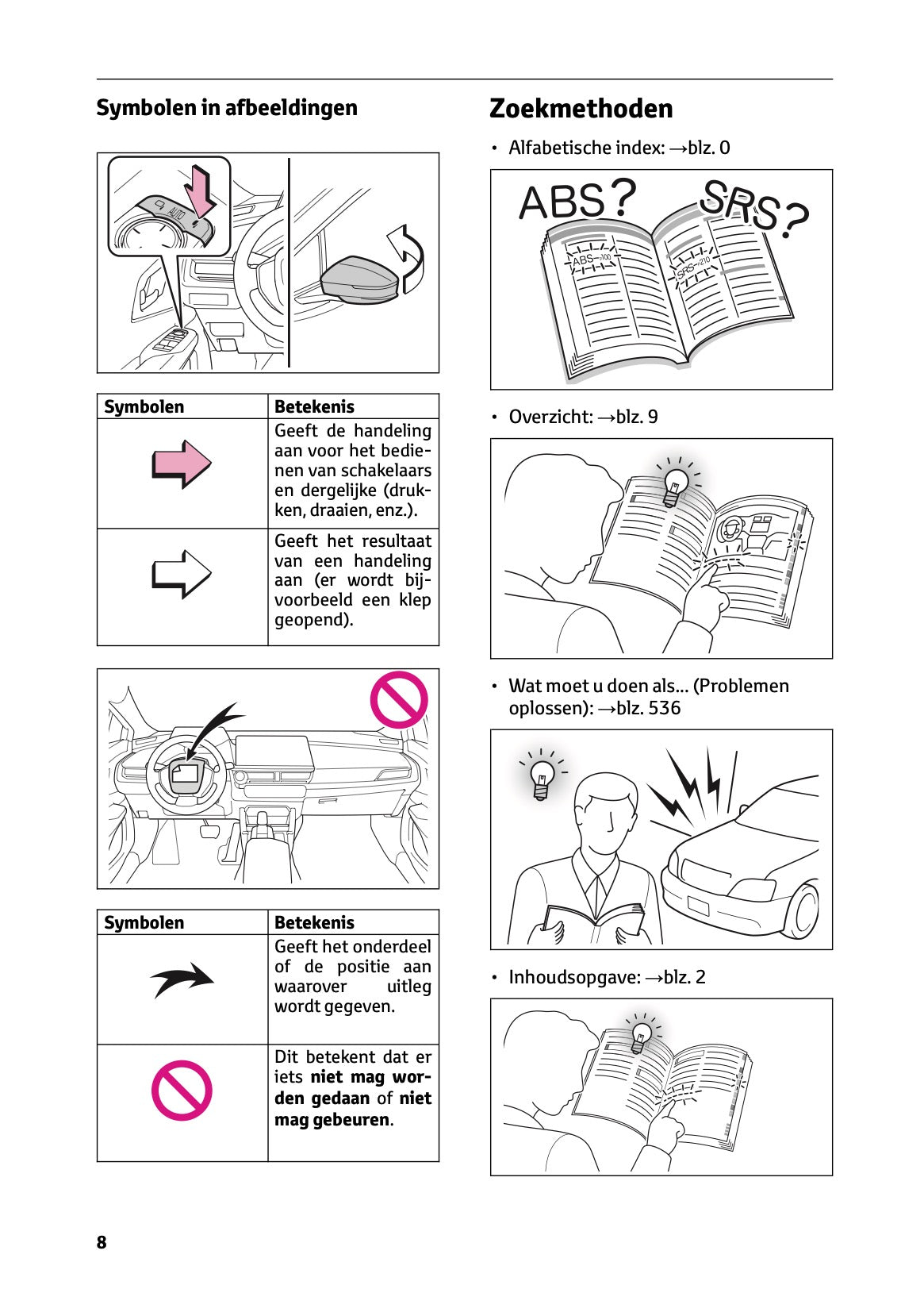 2023-2024 Toyota Prius Owner's Manual | Dutch