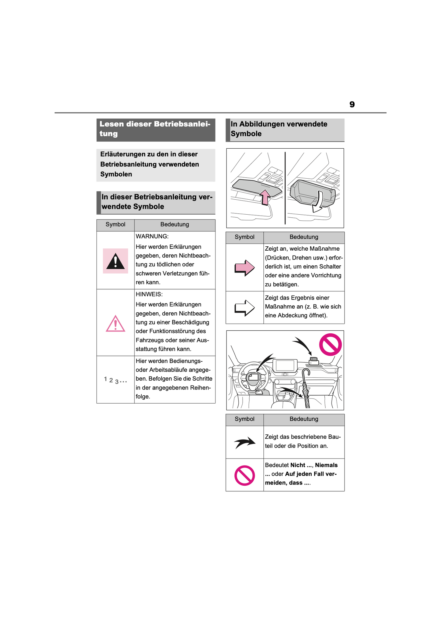 2022-2023 Toyota RAV4 Plug-in-Hybrid Owner's Manual | German