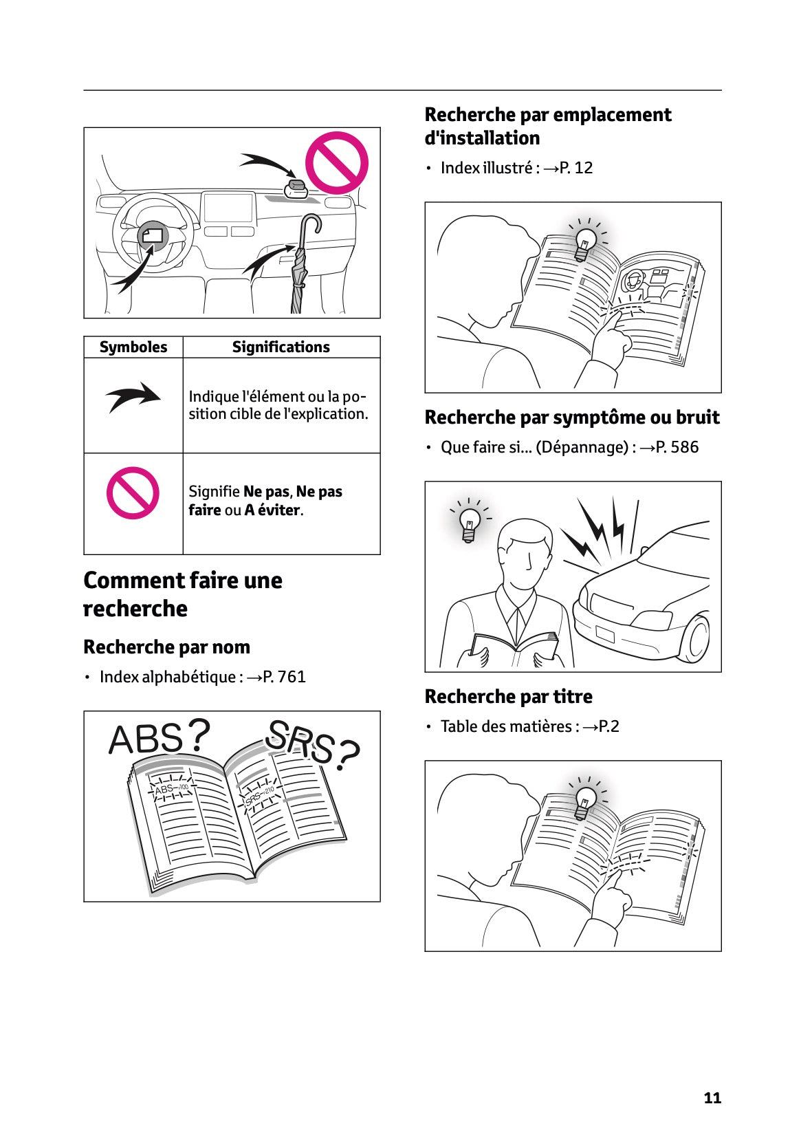 2026 Toyota RAV4 Hybrid Owner's Manual | French