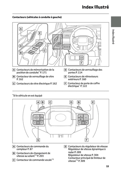 2026 Toyota RAV4 Hybrid Owner's Manual | French