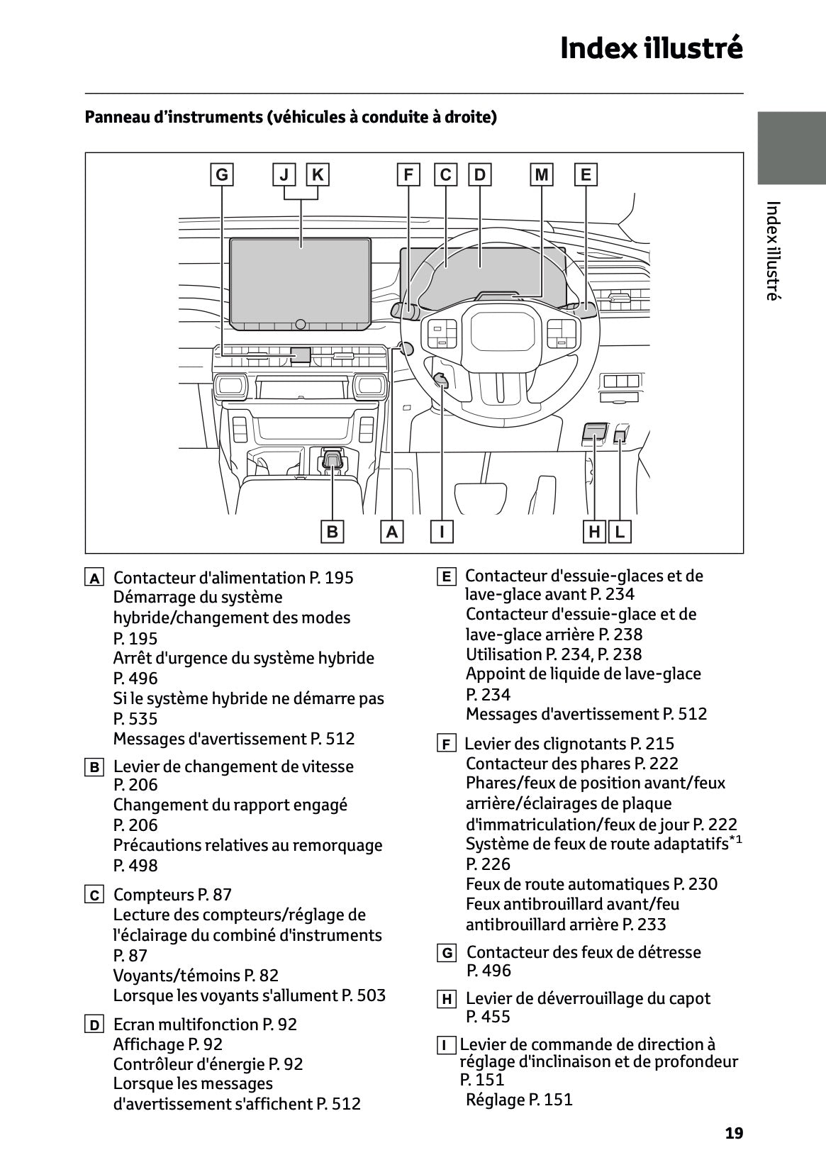 2026 Toyota RAV4 Hybrid Owner's Manual | French