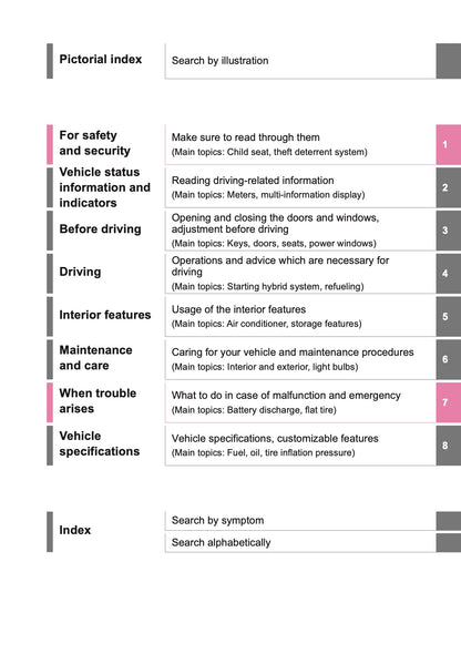 2019-2020 Toyota RAV4 Hybrid Owner's Manual | English