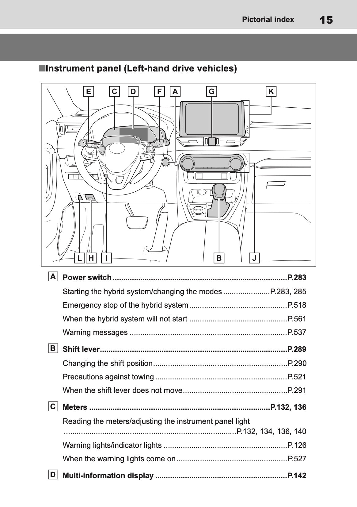 2019-2020 Toyota RAV4 Hybrid Owner's Manual | English
