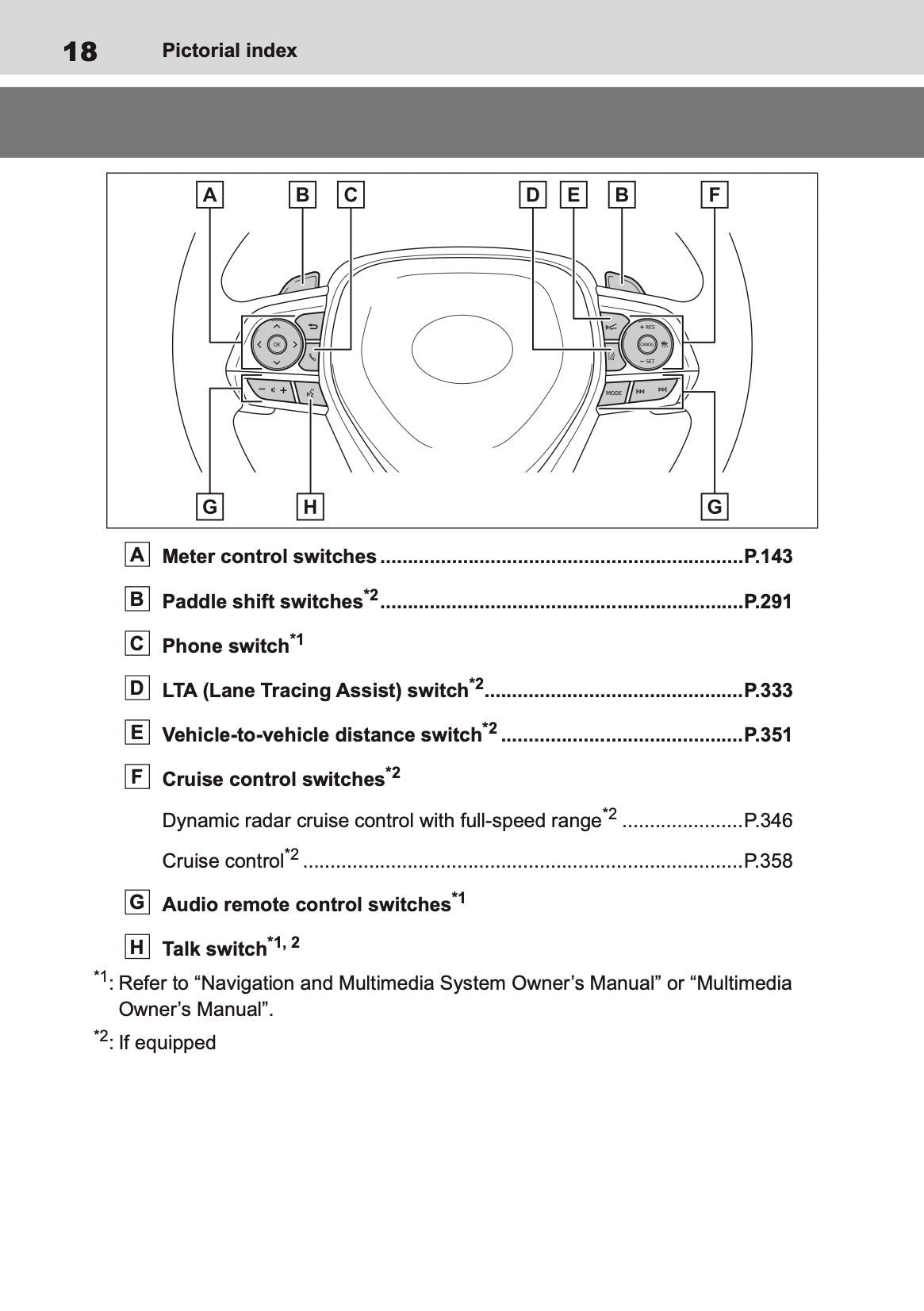 2019-2020 Toyota RAV4 Hybrid Owner's Manual | English