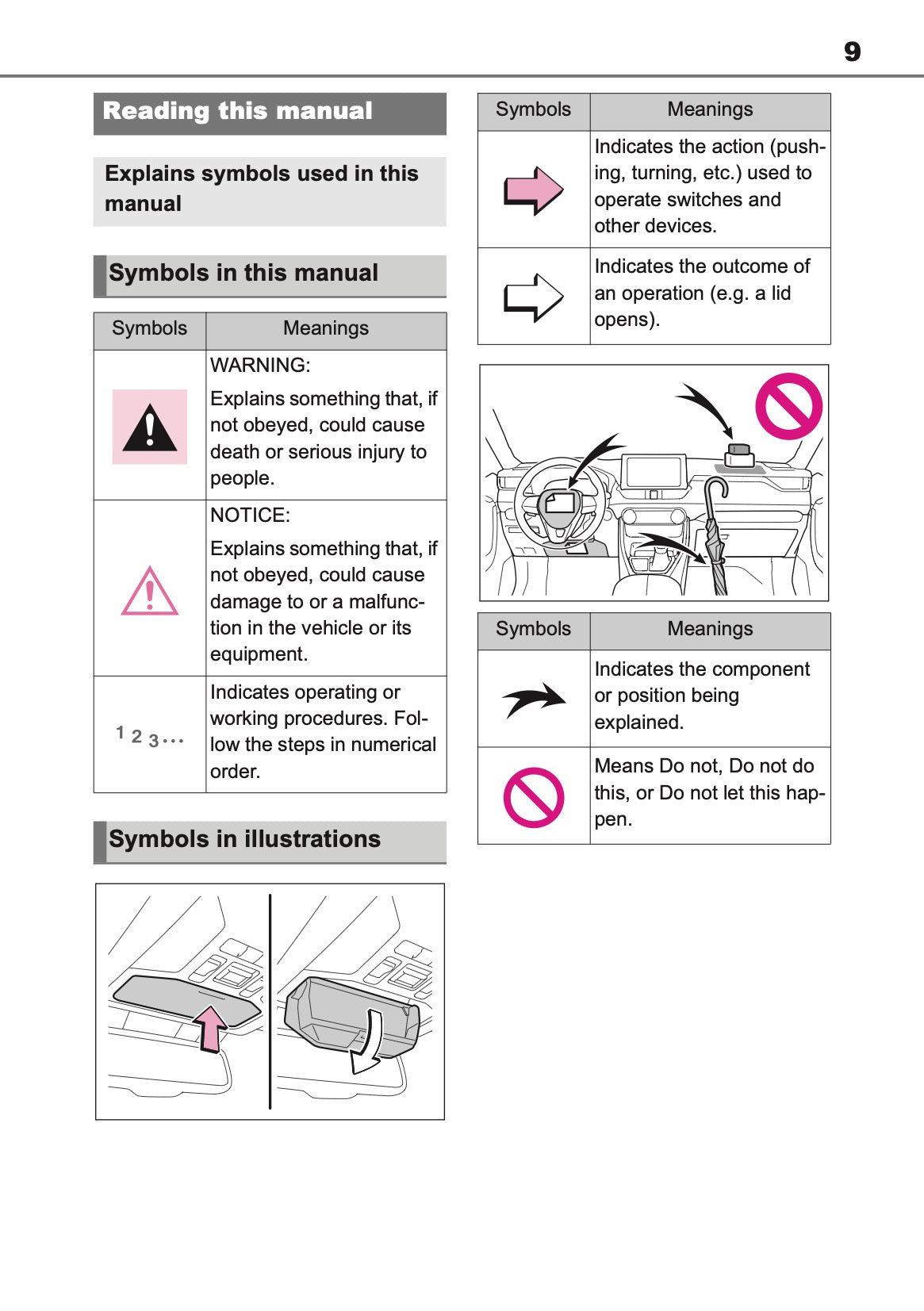 2019-2020 Toyota RAV4 Hybrid Owner's Manual | English