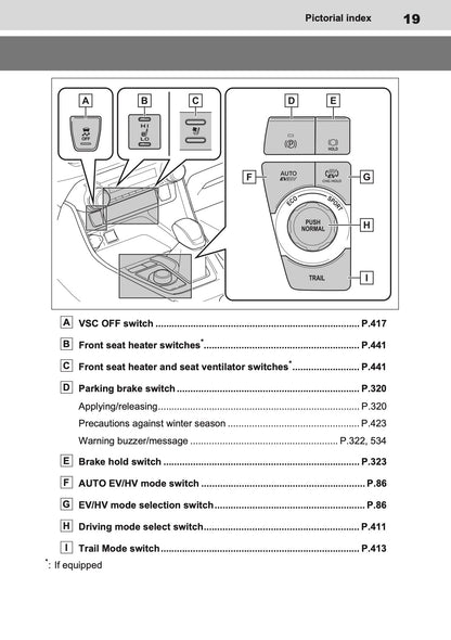 2023-2024 Toyota RAV4 Plug-in-Hybrid Owner's Manual | English