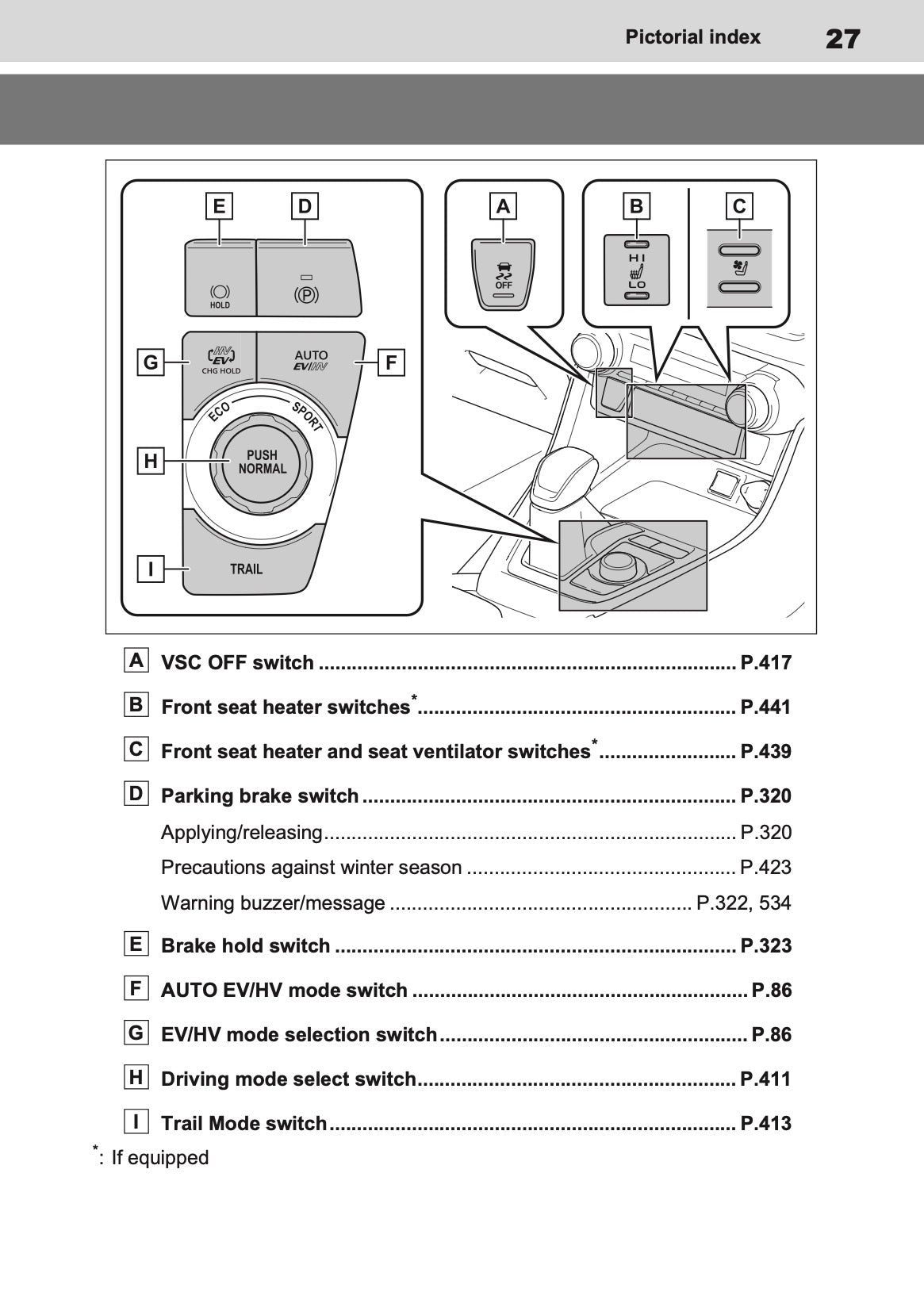2023-2024 Toyota RAV4 Plug-in-Hybrid Owner's Manual | English