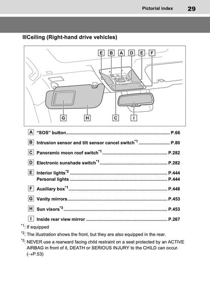 2023-2024 Toyota RAV4 Plug-in-Hybrid Owner's Manual | English