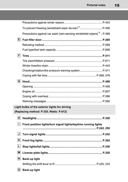 2026 Toyota RAV4 Hybrid Owner's Manual | English