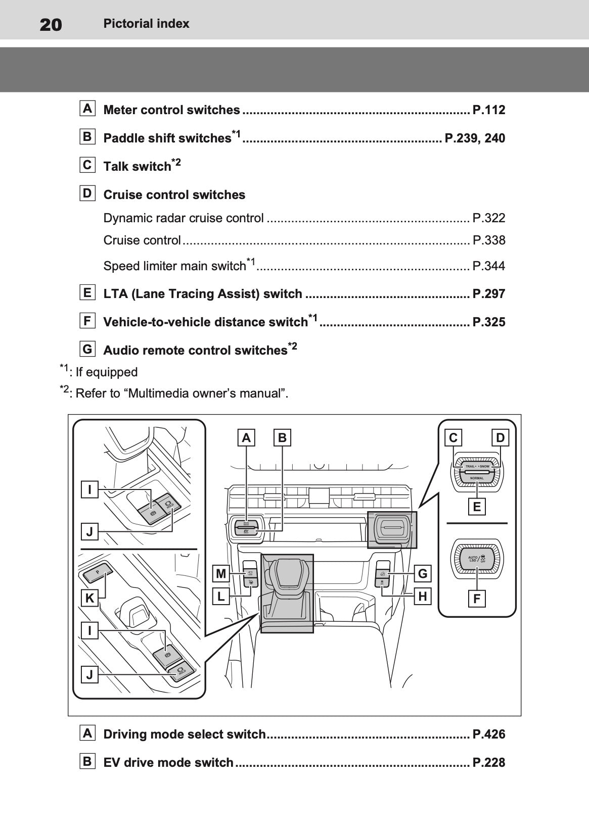 2026 Toyota RAV4 Hybrid Owner's Manual | English