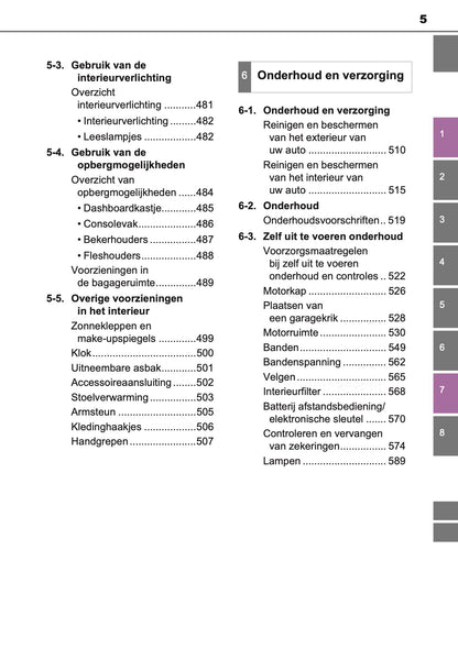 2014-2015 Toyota RAV4 Owner's Manual | Dutch