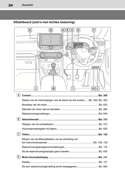 2019-2020 Toyota RAV4 Owner's Manual | Dutch