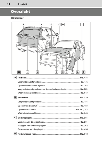 2020-2021 Toyota RAV4 Hybrid Gebruikershandleiding | Nederlands