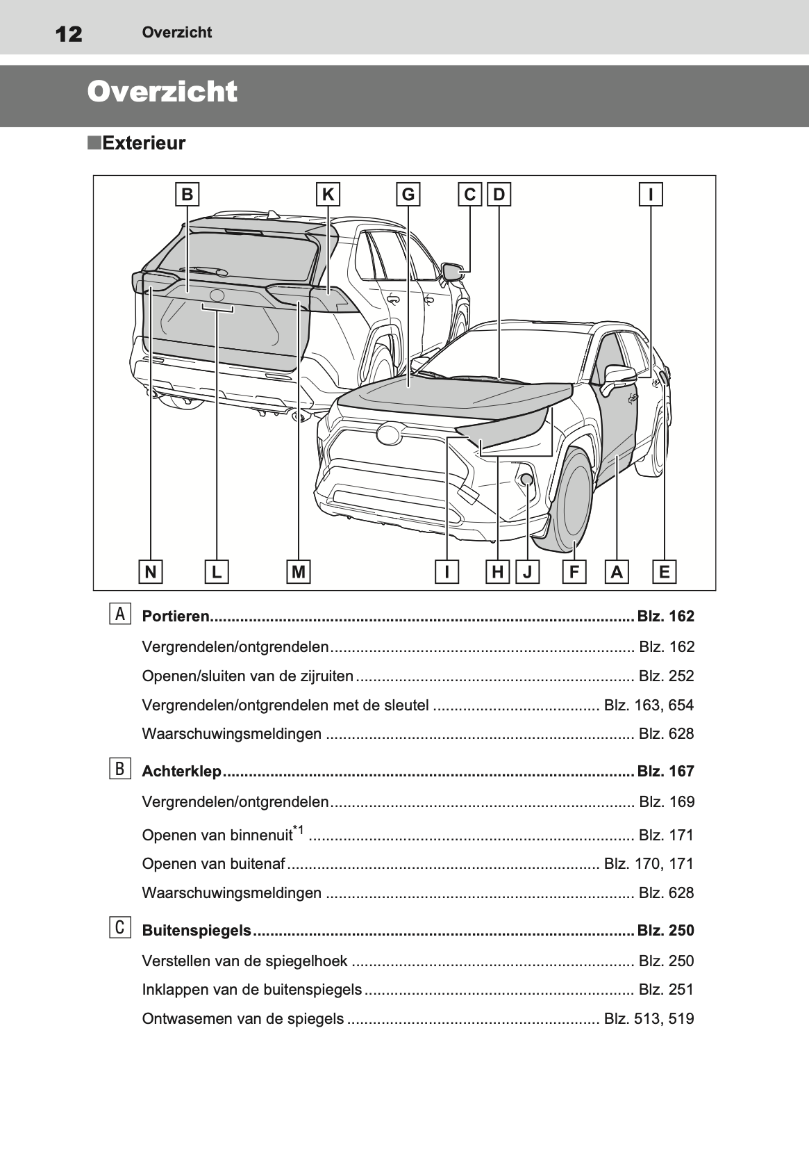 2020-2021 Toyota RAV4 Gebruikershandleiding | Nederlands