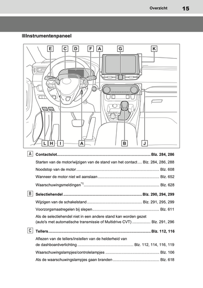 2020-2021 Toyota RAV4 Gebruikershandleiding | Nederlands