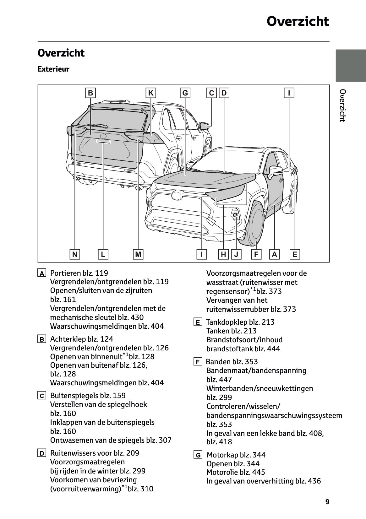 2024-2025 Toyota RAV4 Hybrid Owner's Manual | Dutch