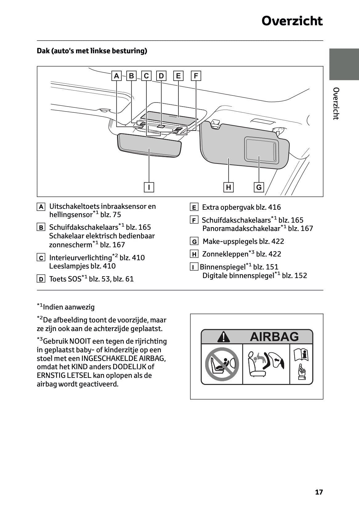 2026 Toyota RAV4 Hybrid Gebruikershandleiding | Nederlands