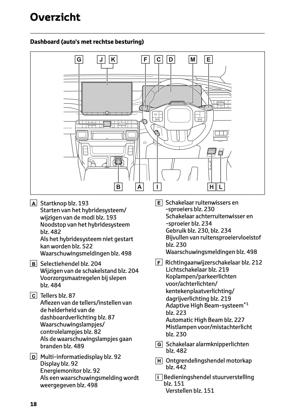 2026 Toyota RAV4 Hybrid Gebruikershandleiding | Nederlands