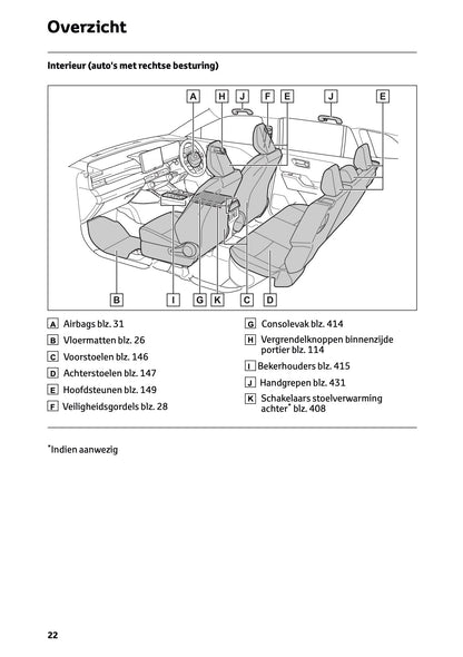 2026 Toyota RAV4 Hybrid Gebruikershandleiding | Nederlands