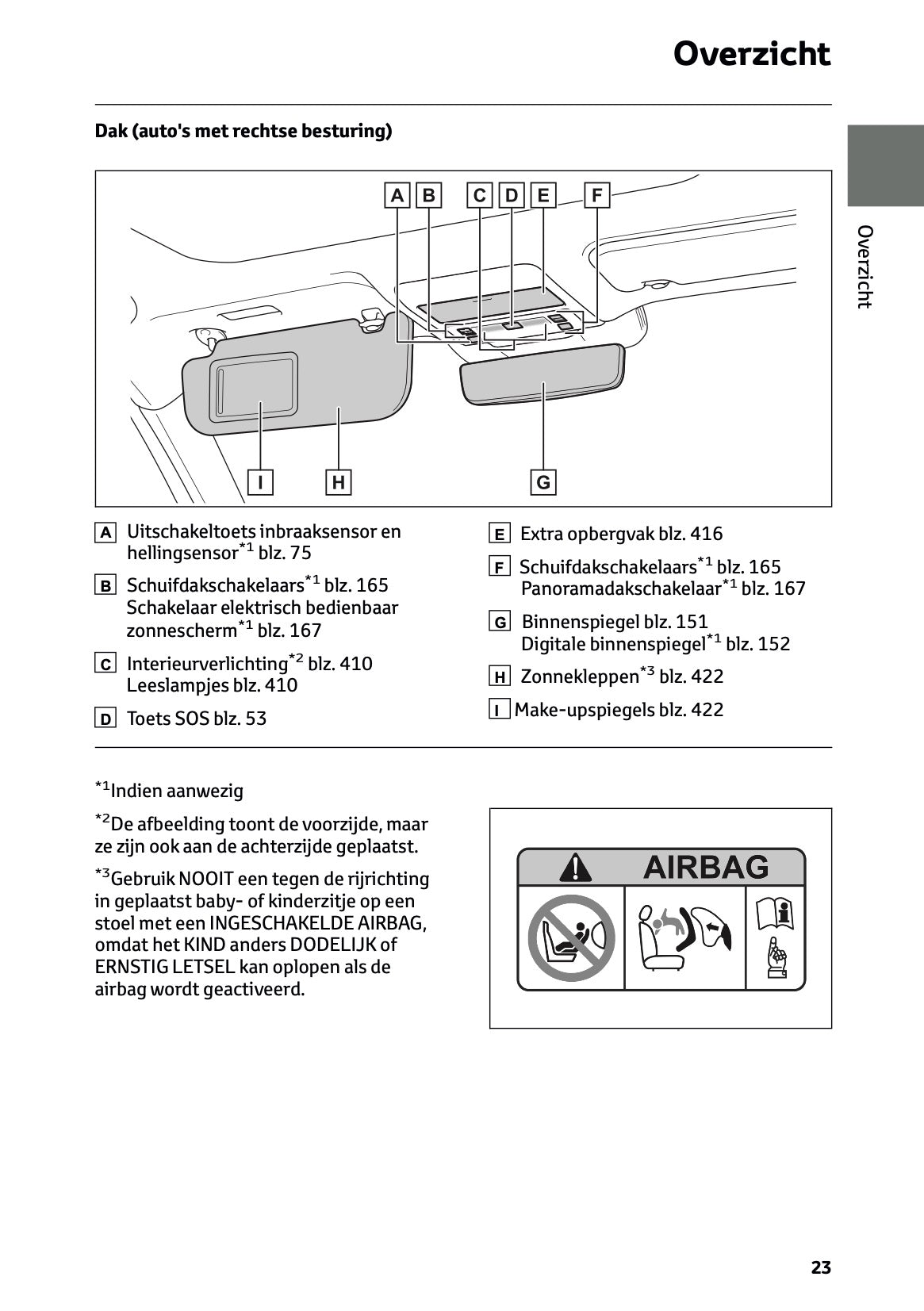 2026 Toyota RAV4 Hybrid Gebruikershandleiding | Nederlands