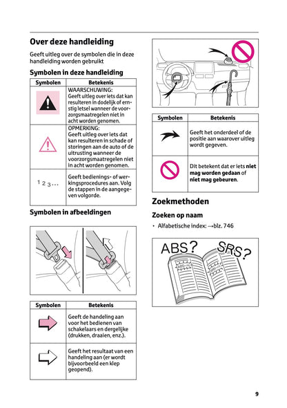 2026 Toyota RAV4 Hybrid Gebruikershandleiding | Nederlands