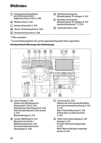 2026 Toyota RAV4 Plug-in-Hybrid Owner's Manual | German